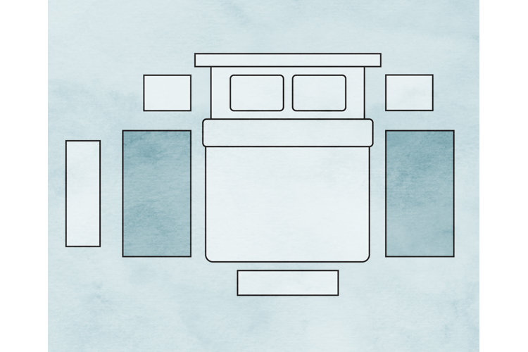 How to Choose the Right Rug Sizes Wayfair